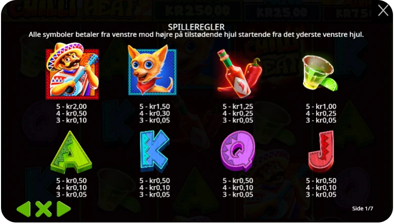 Bonusfunktioner og respins med varme pengeposer