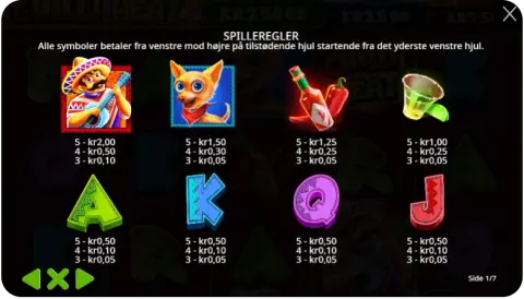 Bonusfunktioner og respins med varme pengeposer