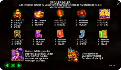 Wilds, bonusser og free spins