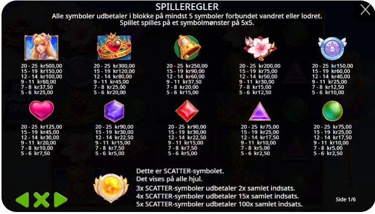 Wild-symboler, bonusser og free spins