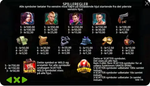 Wilds, scattere og Free Spins i røveriets ånd