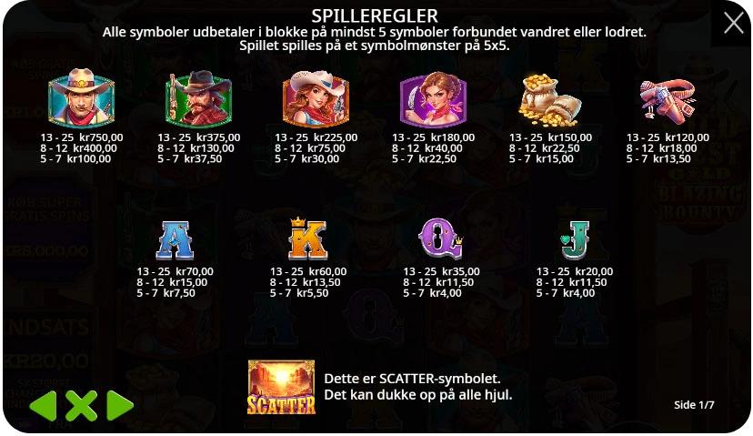 Wilds, bonusrunder og free spins