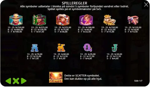 Wilds, bonusrunder og free spins