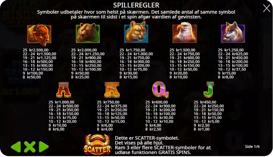 Bonusfunktioner – Wilds, multiplikatorer og free spins med spring i