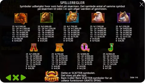 Bonusfunktioner – Wilds, multiplikatorer og free spins med spring i