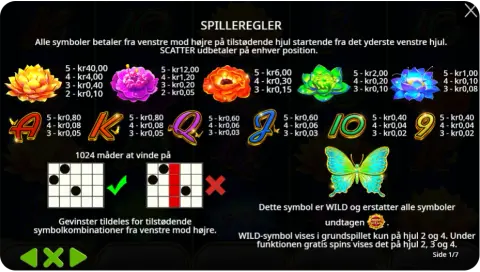 Funktioner: Wild-symboler og gratis spins