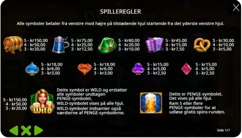Wild-symboler, bonus og gratis spins – Guldøl og gevinstchancer