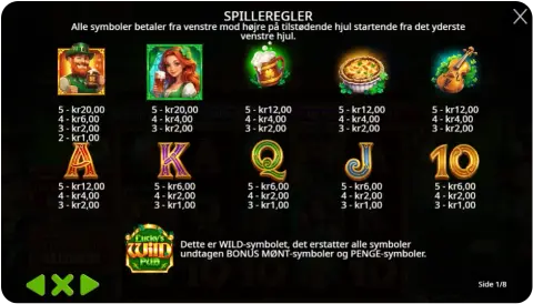 Bonusfunktioner: Wilds, gratis spins og sjove overraskelser