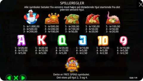 Wilds, bonusser og free spins: Guld i muslingeskallerne