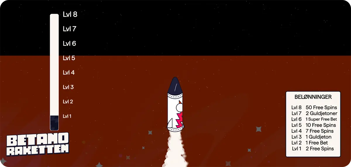 Her kan du se, hvordan spillet fungere og hvad du kan vinde på Betano Raketten