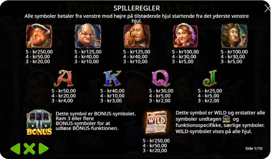 Wilds, Bonus Features og Free Spins: Det hele med i pakken