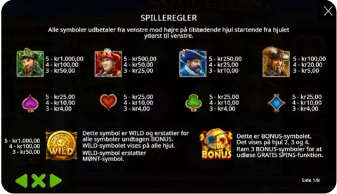 Wilds, bonusser og gyldne multiplikatorer