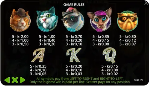 Wilds, bonusser og spins – bag kulisserne