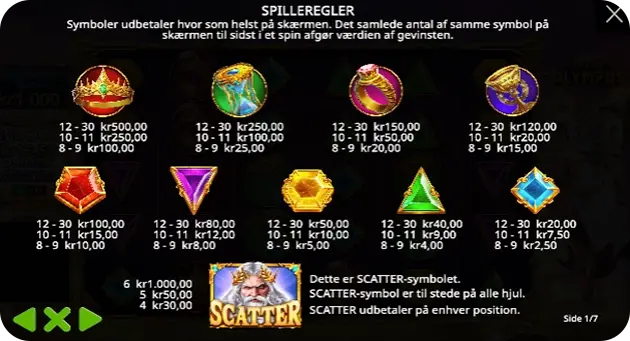 Wilds, multiplikatorer og gratis spins