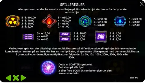 Wilds, bonusfunktioner og free spins
