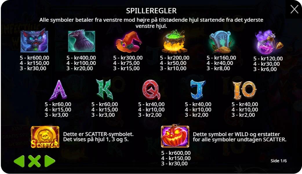 Wilds, bonusser og free spins – Infektion med ekstra smag