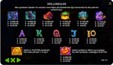 Wilds, bonusser og free spins – Infektion med ekstra smag