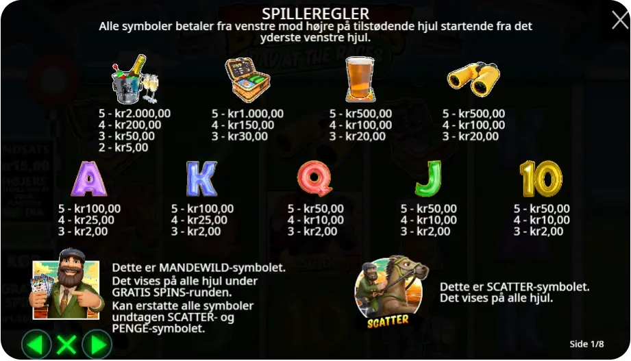 Wild-fisk og bonusfunktioner