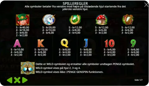 Bonusmekanikker: Respins, multiplikatorer og speciale symboler