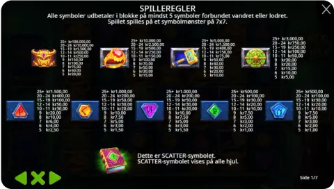 Wilds, bonusser og gratis spins