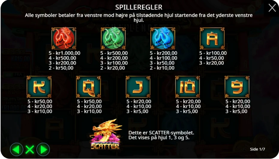 Bonusser, Wilds og Free Spins – Når dragen vågner