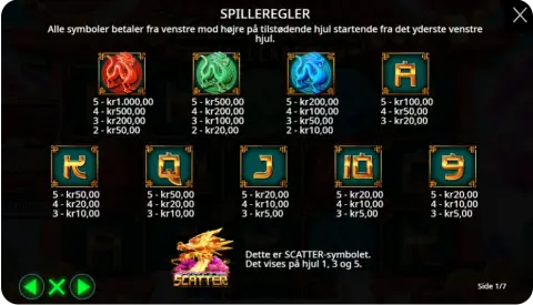 Bonusser, Wilds og Free Spins – Når dragen vågner