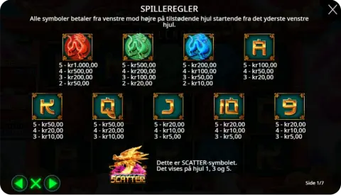 Bonusser, Wilds og Free Spins – Når dragen vågner