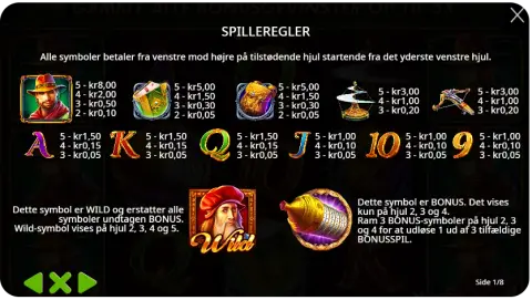 Bonusfunktioner, wilds og free spins: Tre veje til skatten