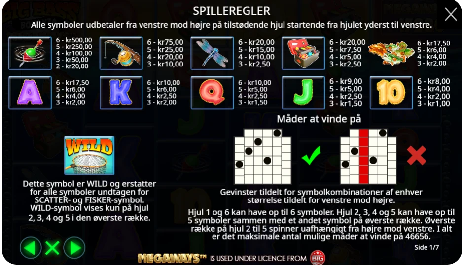 Wilds, bonusser og Free Spins