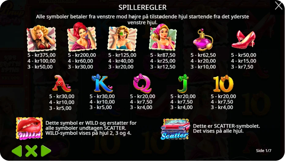 Bonusser, Wilds og Free Spins: Alt det gode samlet