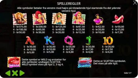 Bonusser, Wilds og Free Spins: Alt det gode samlet

