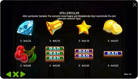 Wild-symboler, bonusfunktioner og re-spin hjul