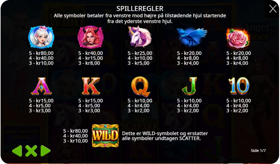 Bonusfunktioner og Free Spins: Dobbelt drama