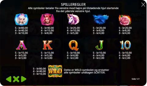 Bonusfunktioner og Free Spins: Dobbelt drama