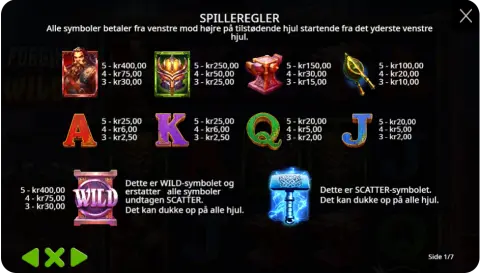 Ekstra funktionen: Wilds, smedebonus og free spins