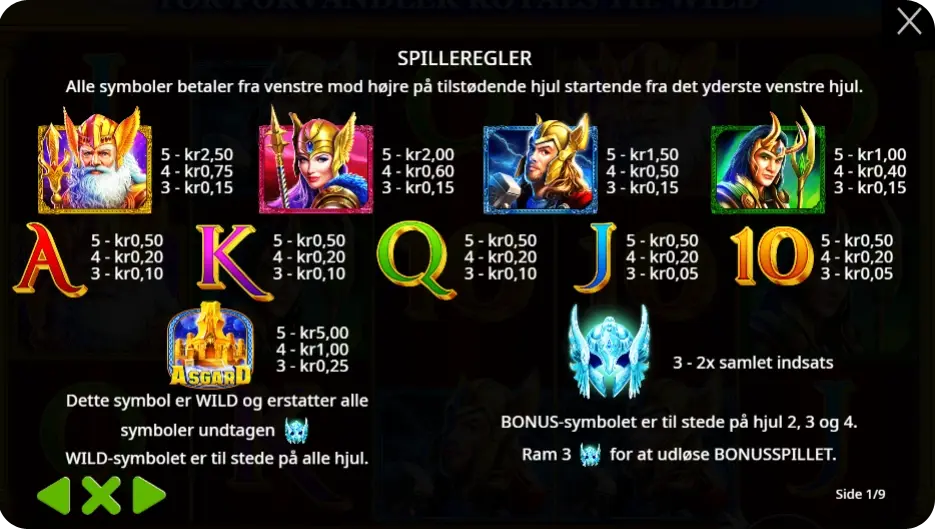 Wild-symboler, bonusser og free spins – Fire guder, fire kræfter