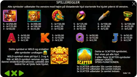 Wilds, bonusser og free spins: Hvad kan du aktivere