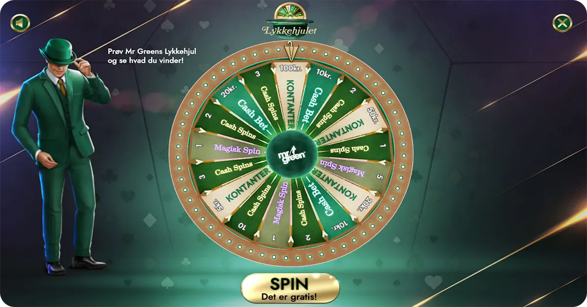 MrGreen Lykkehjul – Spin fre spins hjulet og vind daglige præmier