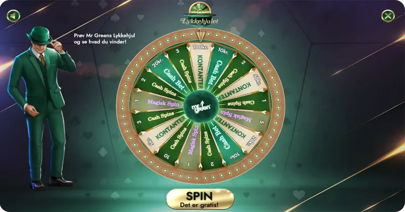 MrGreen Lykkehjul – Spin fre spins hjulet og vind daglige præmier