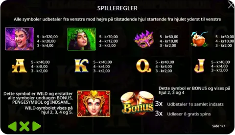 Wild-symboler, specialfunktioner og Free Spins