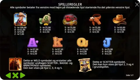 Wilds, bonusser og gratis spins