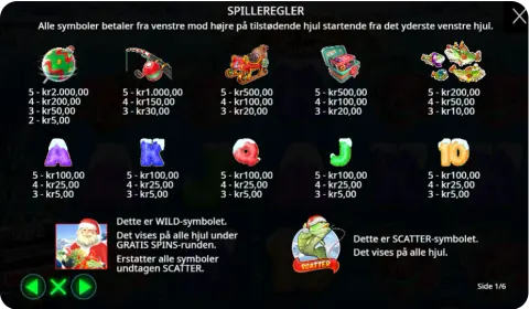 Bonusspil og funktioner: Wilds, gaver og gratis spins