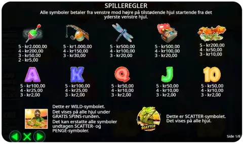 Wilds, bonusser og gratisspins: Hold & Spinner i centrum
