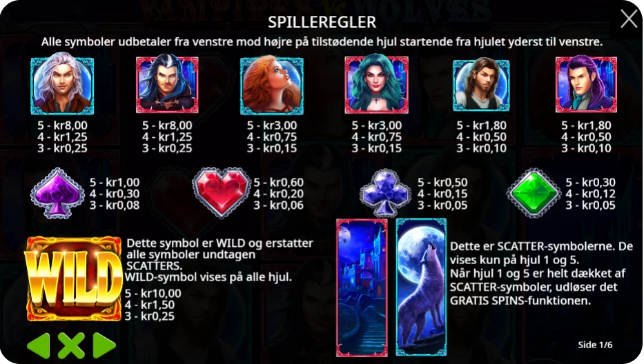 Wilds, bonusser og free spins