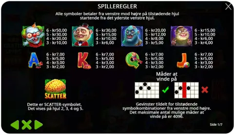 Wilds, bonuser og gratis spins – Det hele sker under gratisrunderne