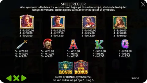 Bonusrunder, Wild-symboler og Free Spins