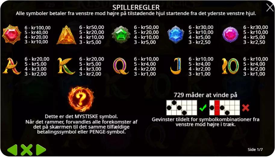 Wild symboler, bonusspil og free spins