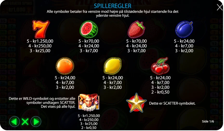 Wilds, bonusser og free spins – Her brænder det løs