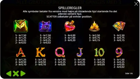 Wilds, bonusser og Free Spins-runden