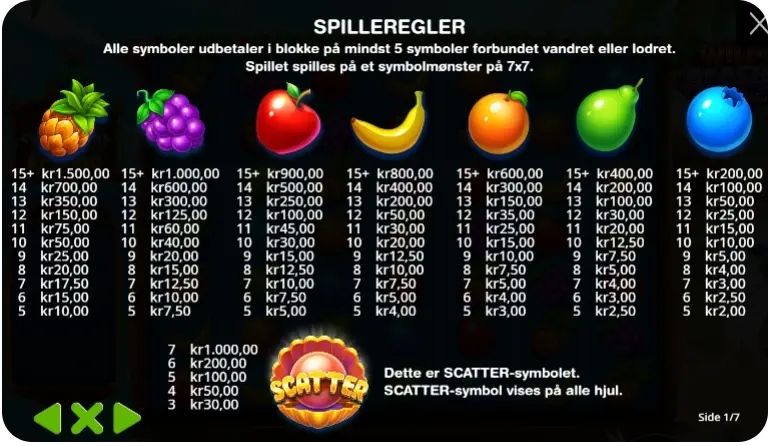 Wilds, bonusser og gratis spins